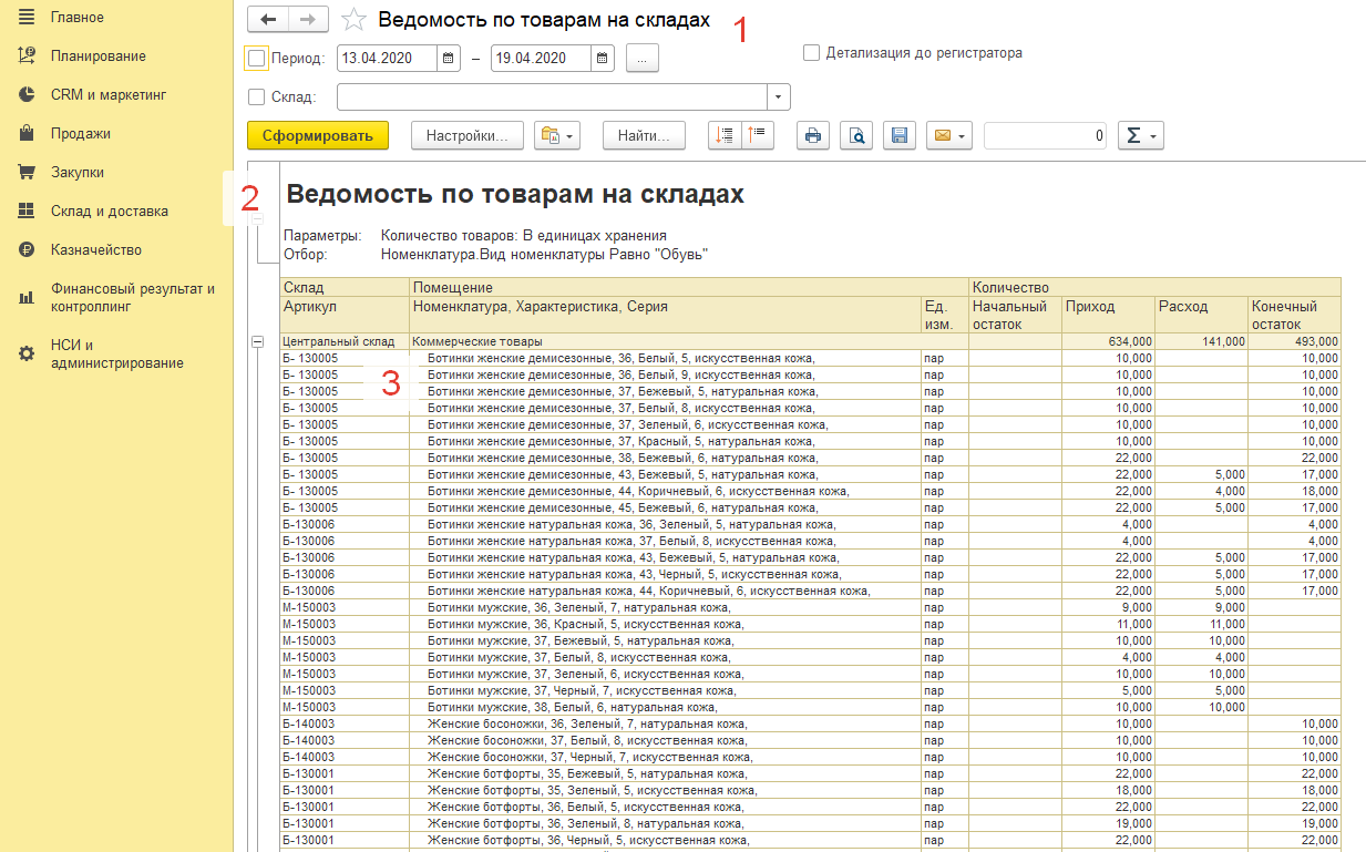 Отображение остатков номенклатуры в разрезе характеристик